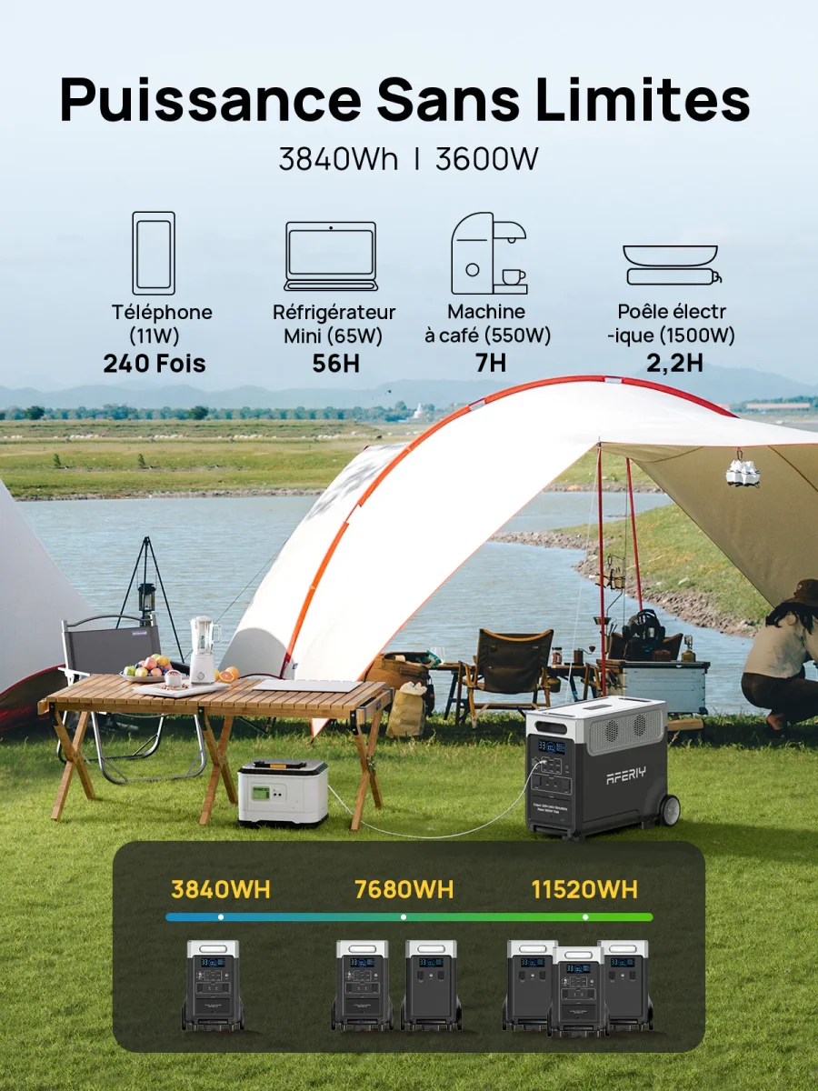 AFERIY P310 3600W Kit Générateur Solaire avec Batterie d’Extension 3840Wh – Image 8